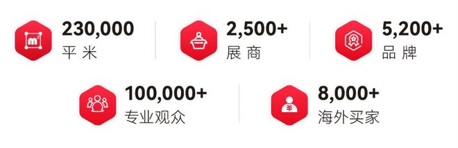 展即将开幕免费门票火热发放中！瓦力棋牌游戏2025年上海玩具(图4)
