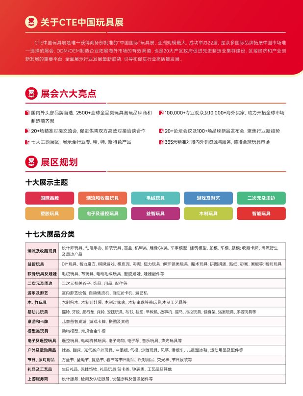 展即将开幕免费门票火热发放中！瓦力棋牌游戏2025年上海玩具(图3)