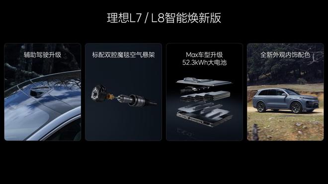 激光雷达理想L系列强化智能属性瓦利棋牌辅助驾驶芯片升级标配(图1)